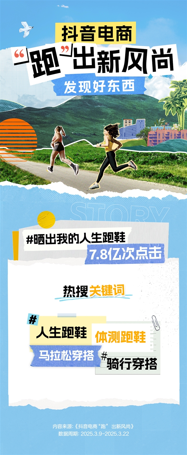 春日运动消费升温 抖音电商跑鞋成交额环比增长149%中欧体育入口(图1)