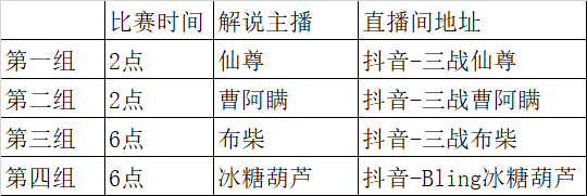 中欧体育官网三国志战略版高手云集巅峰相聚第二届弈圣花落谁家？丨“弈道巅峰”赛事公告(图2)